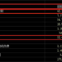 1.85是什么比例,1.85比1.75长幅百分之几怎么算