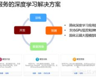 wwww zhaosf：引领新一代网络安全的革命性技术