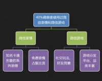 揭秘！79haosf.com平台背后的秘密，原来真相是这样的！