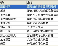 1.76命令大全：掌握传奇，重温经典