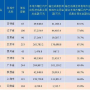 从1.85到带分数的奇妙转换