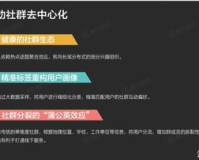 独家揭秘如何在zhaosf上发布网站？一篇文章教会你！