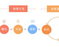 贝壳zhaosf,贝兆sf:揭示互联网新零售模式的无限可能