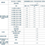 揭秘！1.80市斤等于多少斤？你所不知道的计量单位大揭秘！