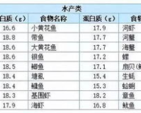 1.80G=多少GB？原来你的理解是错的！让我们一起揭开这个谜团