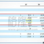 梅毒螺旋体抗体阳性TPPA1:80需要治疗吗