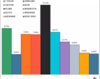 zhaosf66.com：揭示金融市场新机遇的神秘之源