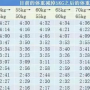 传奇,男性1.85米体重多少,1.85米男性的理想体重：健康与魅力的完美融合