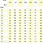 1.85米多重算正常,建议:1.85米的身高重多少才算正常?看看自己的身体是不是标准的