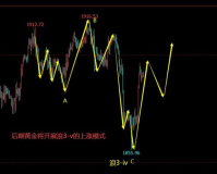 zhaosf官方网站,建议:zhaosf官网将引领行业走向全新的页面!