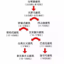 1.85瓦特等于多少W？一篇文章让你秒懂瓦特与W的区别与换算！