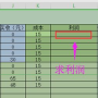 1.85减0点02等于几,接下来，我们需要掌握减法的操作步骤