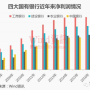 揭秘：月息1.85%背后的真相，你真的了解吗？