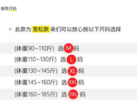 近日，互联网上掀起了一股关于“最大zhaosf网站dg”的热议