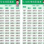 1.9米和1.85米：身高对比下的生活点滴与思考