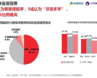 zhaosf.3com：行业巨头的秘密武器，掌控未来的关键！