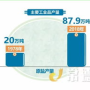 1.76亿度,原子弹爆炸的时候温度有1亿度吧？