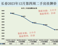 传奇新开网站长春,新开传奇手游网站大全如何下载