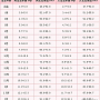 1.80身高正常体重：健康自信，展现魅力风采