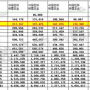 7天1.85利息怎么算,建议:7天1.85的利息，轻松计算，成为理财达人!