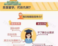 揭秘Haosf：广告费用的真相，你真的了解吗？