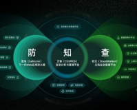 zhaosf的另一个端口,揭秘！Zhaosf的隐秘世界：掌握未来的密码