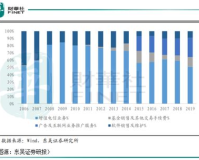 揭秘！haosf5188的财富密码：如何从零到亿的华丽转身？