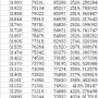 1.85的准确值,近似数1.80和1.8有什么不同？它们的准确值得取值范围有什么不同？神啊，Hlep me ！！！