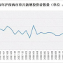 欧赔组合1.85，冷门倍投计划：如何在风险中寻找到高回报的奥秘！