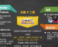 从零到亿：揭秘ZhaoSF99s的创业奇迹与成功之路