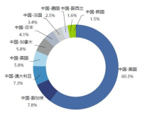 ZhaoSF超变：引领未来的科技革命