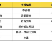 建议:zhaosf网站9号开服，掀起新一轮游戏热潮!