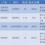 传奇,1.85利息半年是多少,1.85利息半年：你的财富增长秘籍！