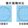 眼镜镜片1.76厚度