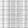 利率1.85 怎么算,135000,1.85%,6个月利息共是多少钱