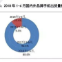 1.76减0.59