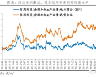 haosf关站事件：原因、影响及未来展望