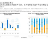 zhaosf.ccco——揭开网络安全神秘面纱