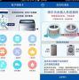 仿盛1.80：打造全新用户体验