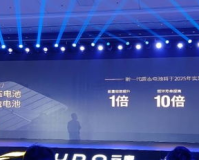 haosfSF发布网195全新研究！掌握未来科技的关键，你准备好了吗？