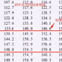 1.80米：超越身高的优势，领略不平凡的人生！