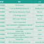 血粘度1.80是否高需根据具体情况分析。