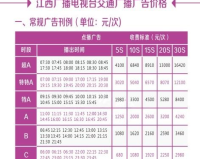 zhaosf广告价格表：解锁无限商机，实现营销