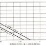 信噪比 1.76,信噪比1.76，如何突出自己的媒体内容?