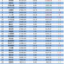 利率1.85周周赚,建议:1.85%的利息，轻松实现财富增长!