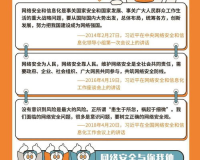 zhaosf被篡改，网络安全面临新挑战!