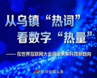 .haosf,建议:揭开秘密!你所不知道的未来科技将如何改变我们的生活?