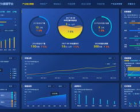 haosf1.80:引领未来科技，创造新数字世界