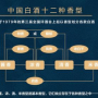 odi1.85: 揭示未知的数字秘密，揭开互联网世界的神秘面纱