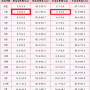 身高1.85米是否算低：多角度分析